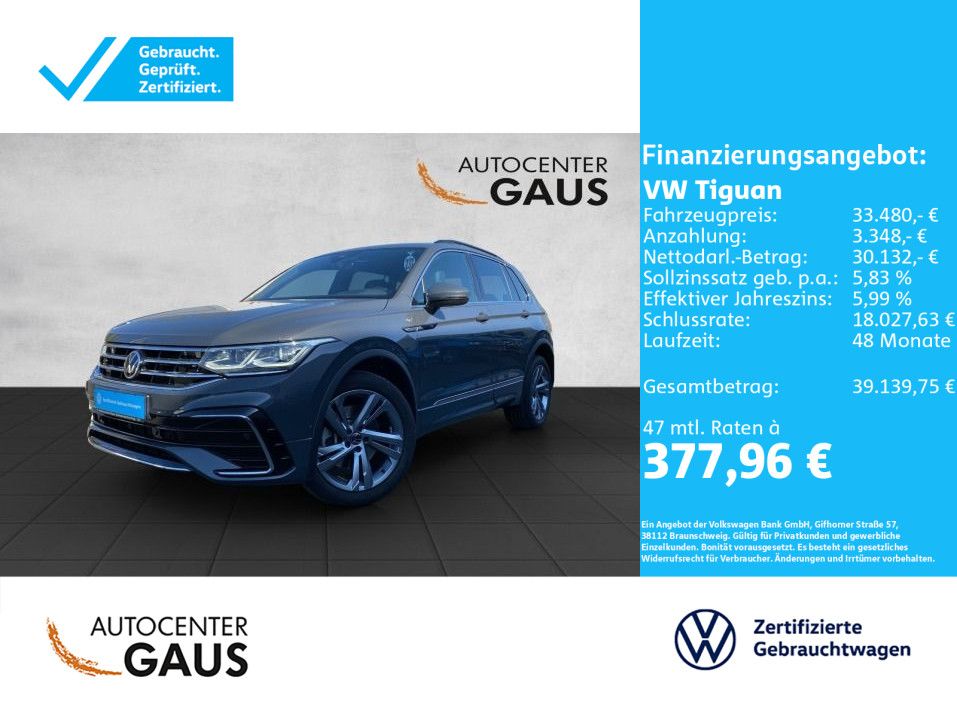 Volkswagen Tiguan 2021