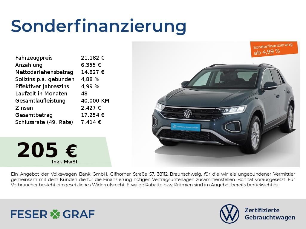Volkswagen T-Roc 2024