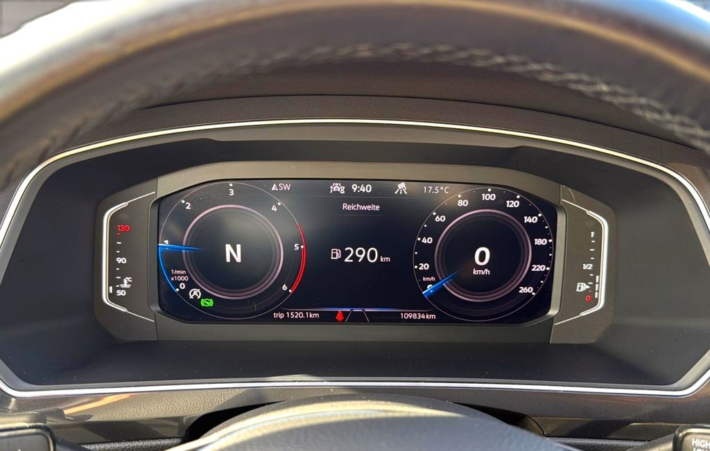 Volkswagen Tiguan Allspace 2021