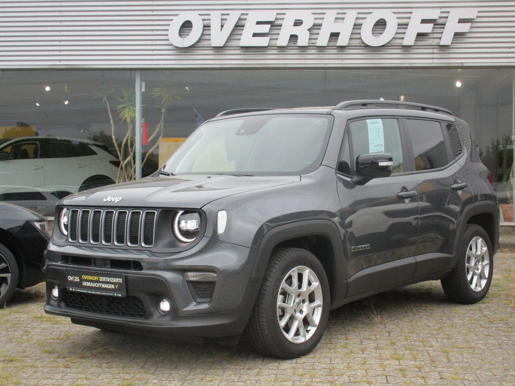 Jeep Renegade 2024