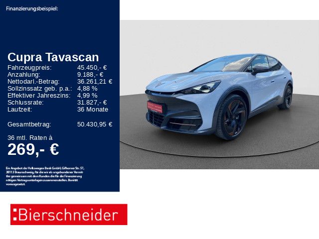Cupra Tavascan 2024