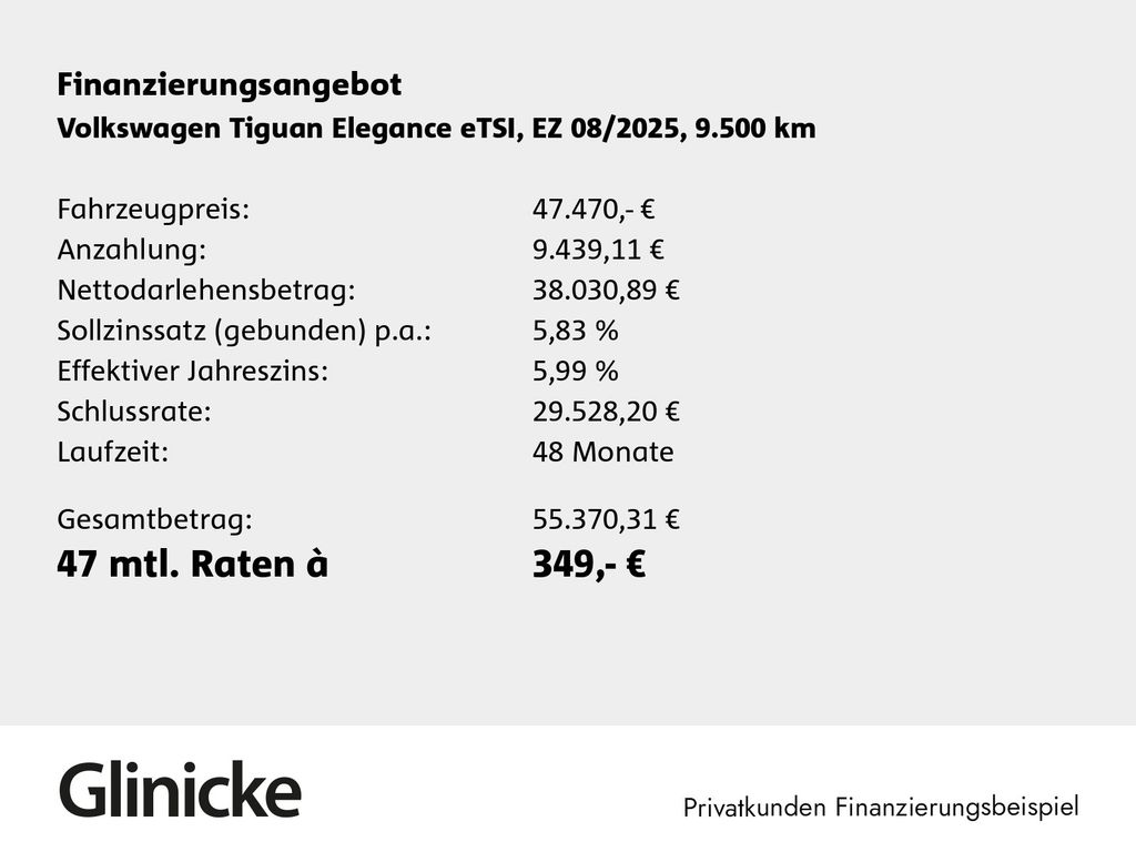 Volkswagen Tiguan 2025