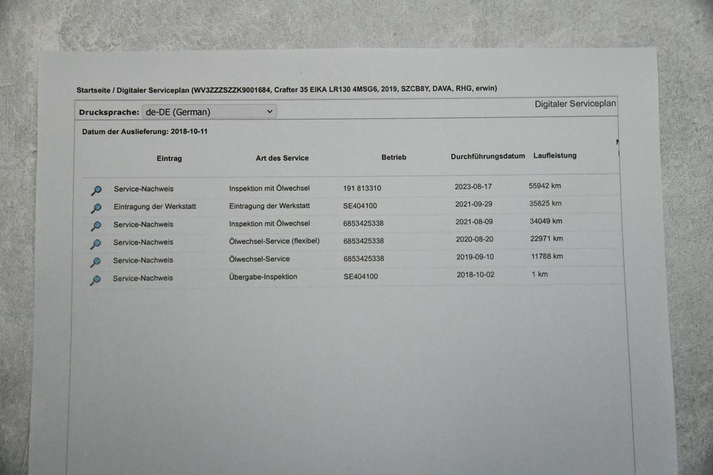 Volkswagen Crafter 2018