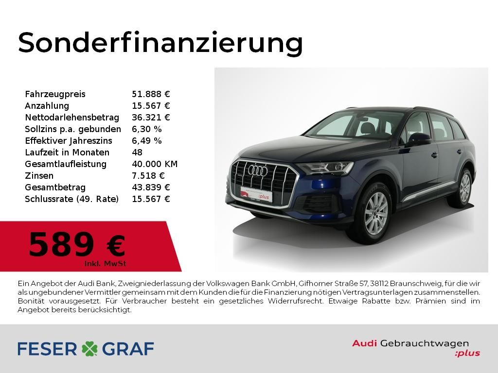 Audi Q7 2021