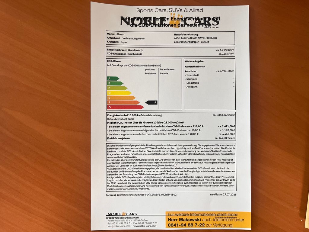 Abarth 695C 2024