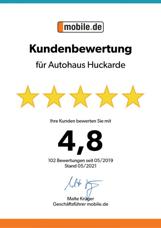 Mercedes-Benz CLA 35 AMG 2024