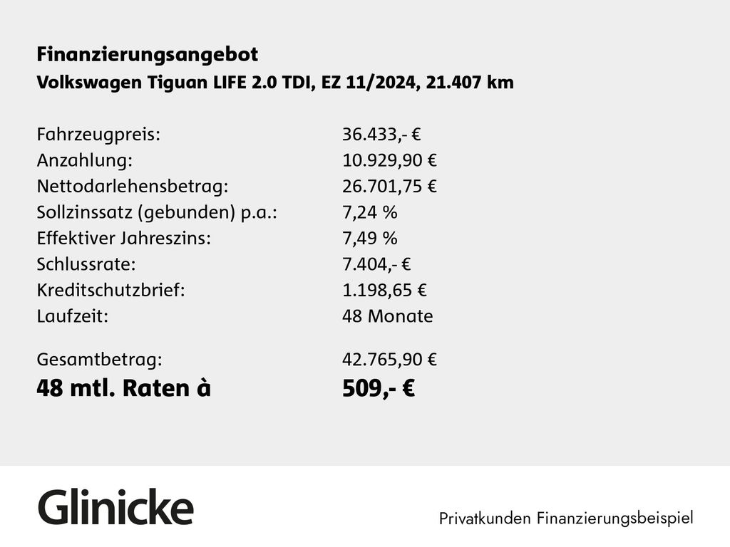 Volkswagen Tiguan 2024