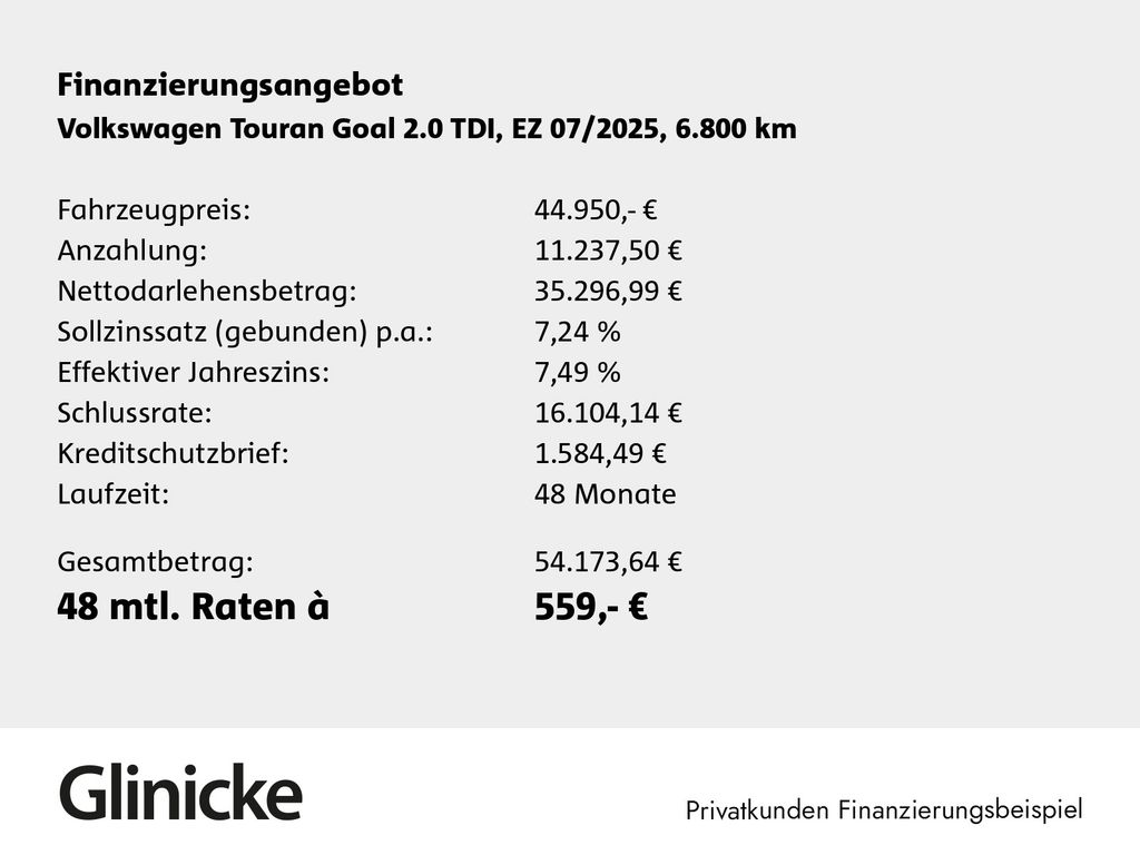 Volkswagen Touran 2025