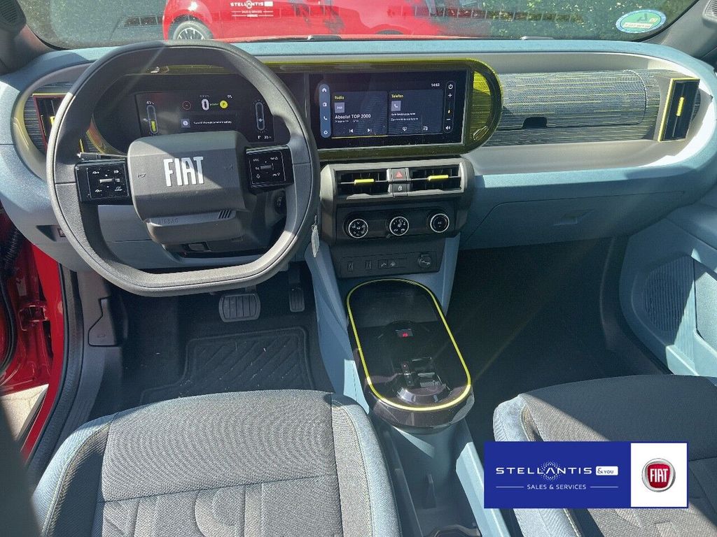 Fiat Grande Panda 2025