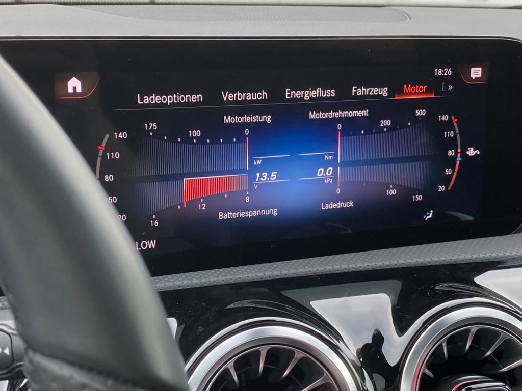 Mercedes-Benz A 250 2021