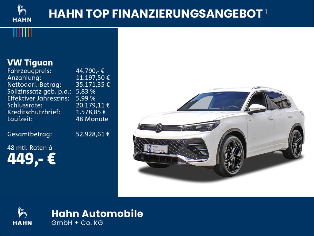 Volkswagen Tiguan 2025