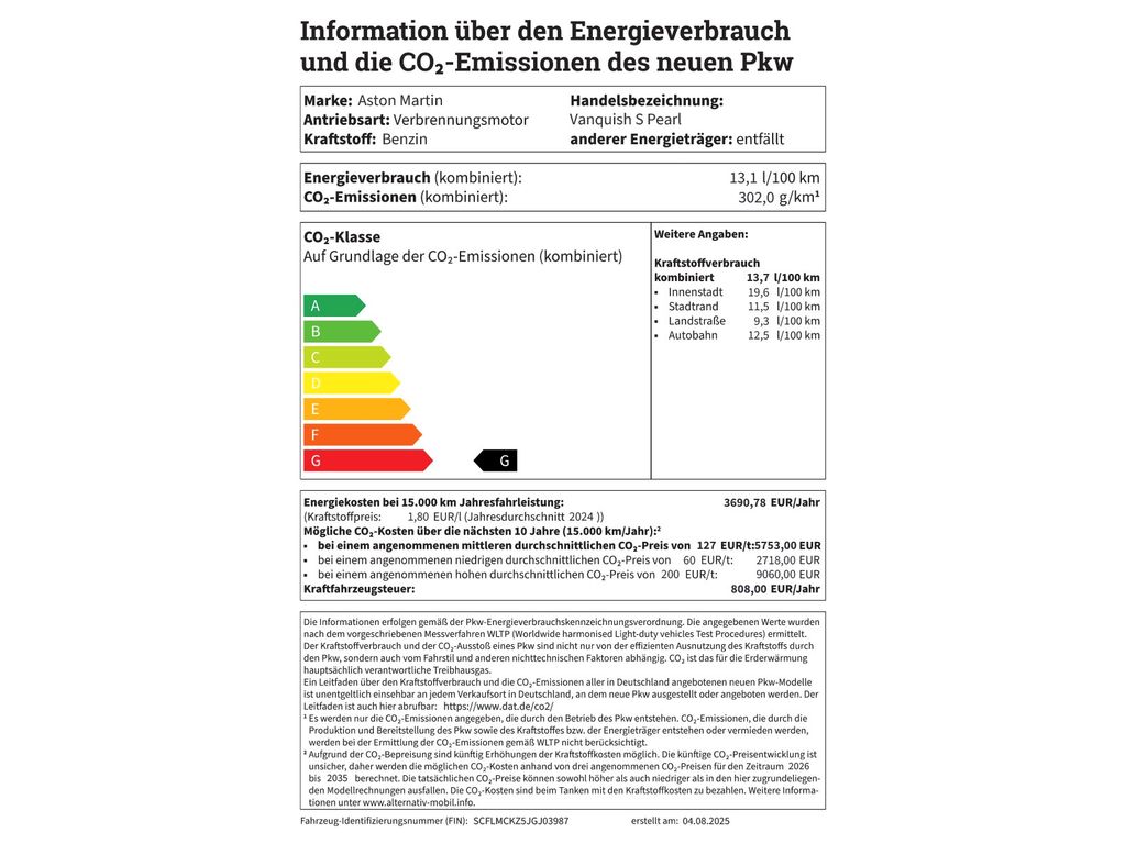 Aston Martin Vanquish 2018