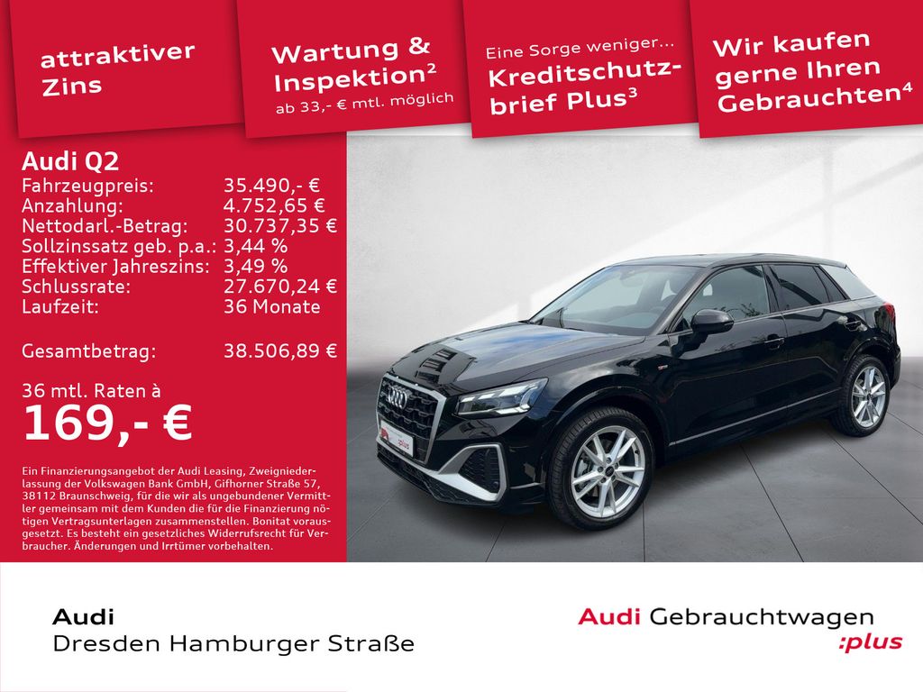 Audi Q2 2025
