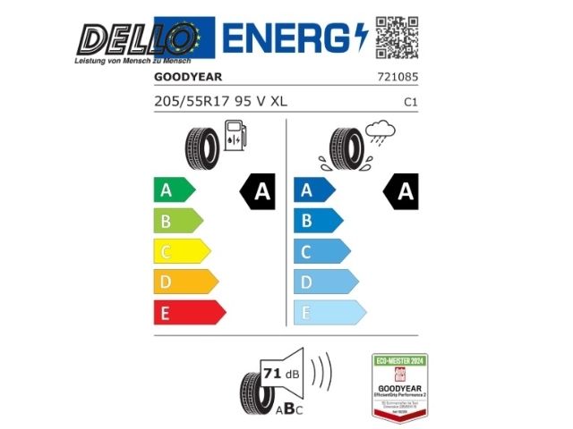 Fiat Grande Panda 2025