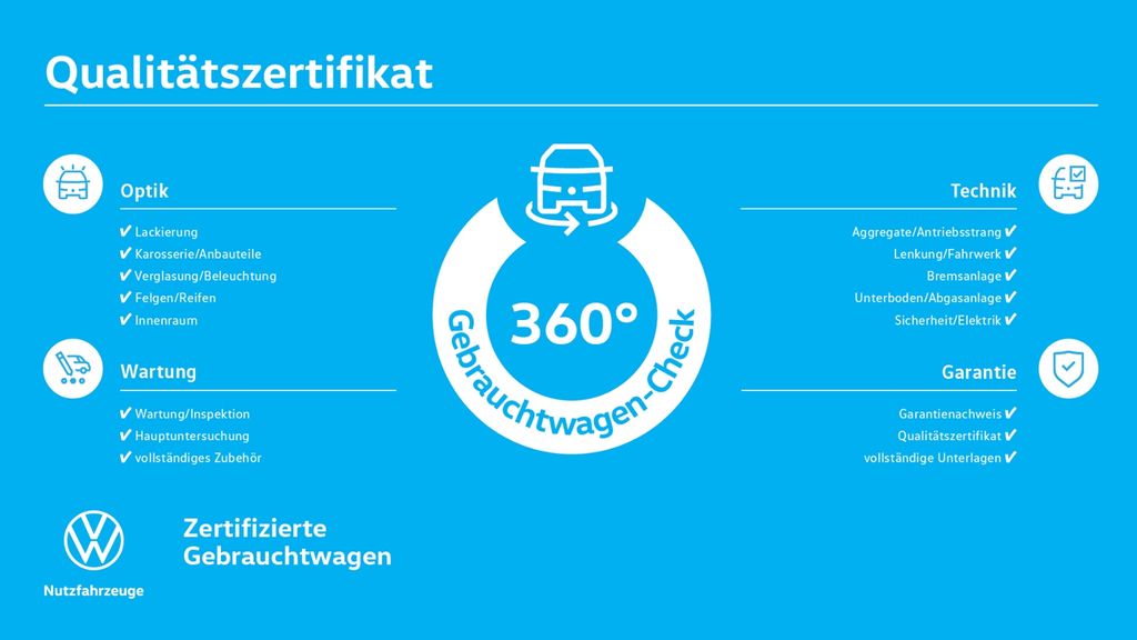 Volkswagen ID.5 2025