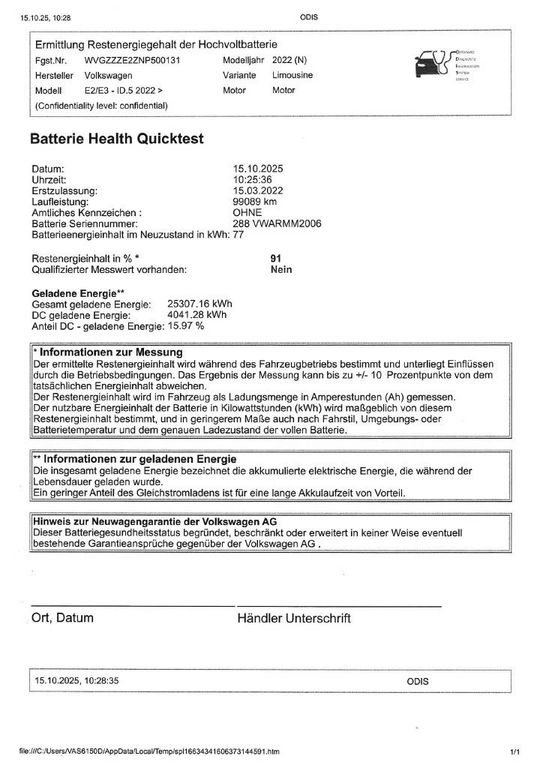 Volkswagen ID.5 2022