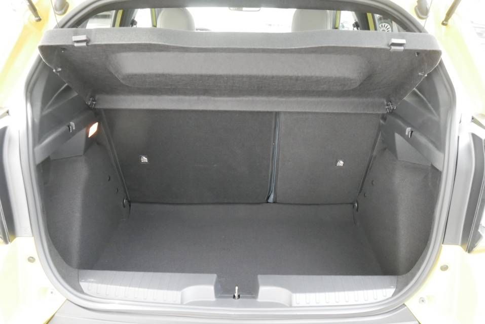 Fiat Grande Panda 2025