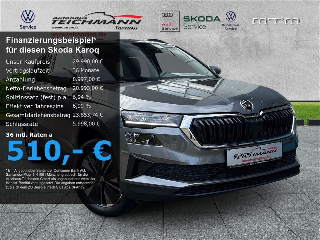 Skoda Karoq 2023