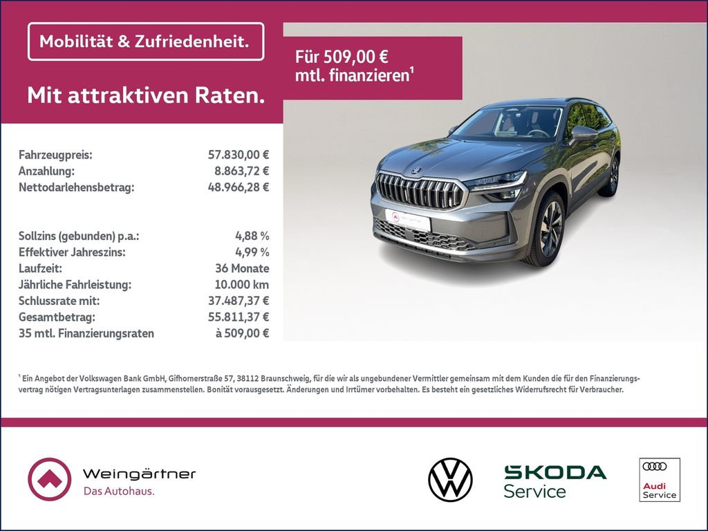 Skoda Kodiaq 2025