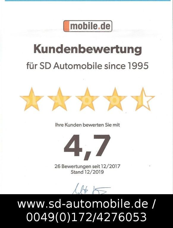 MINI Cooper S Cabrio 2021