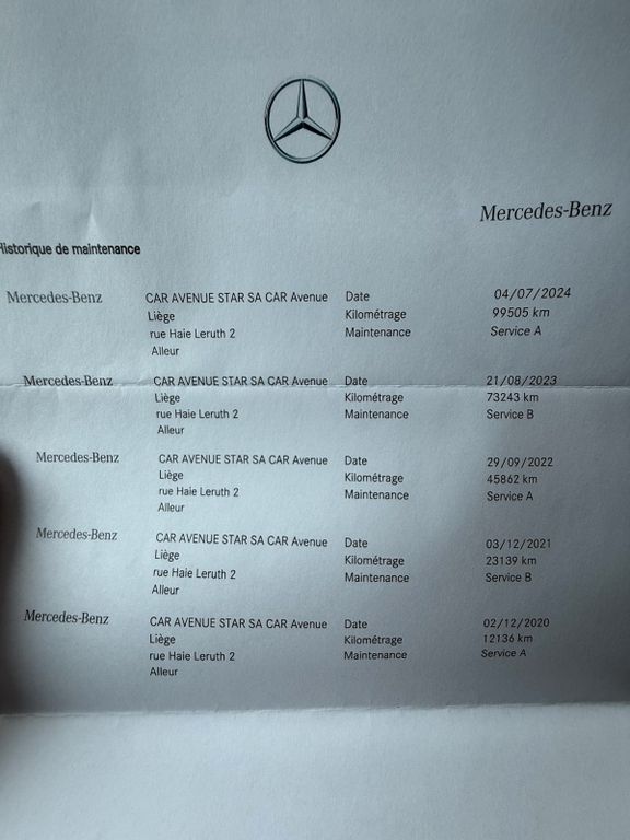 Mercedes-Benz CLA 180 2019