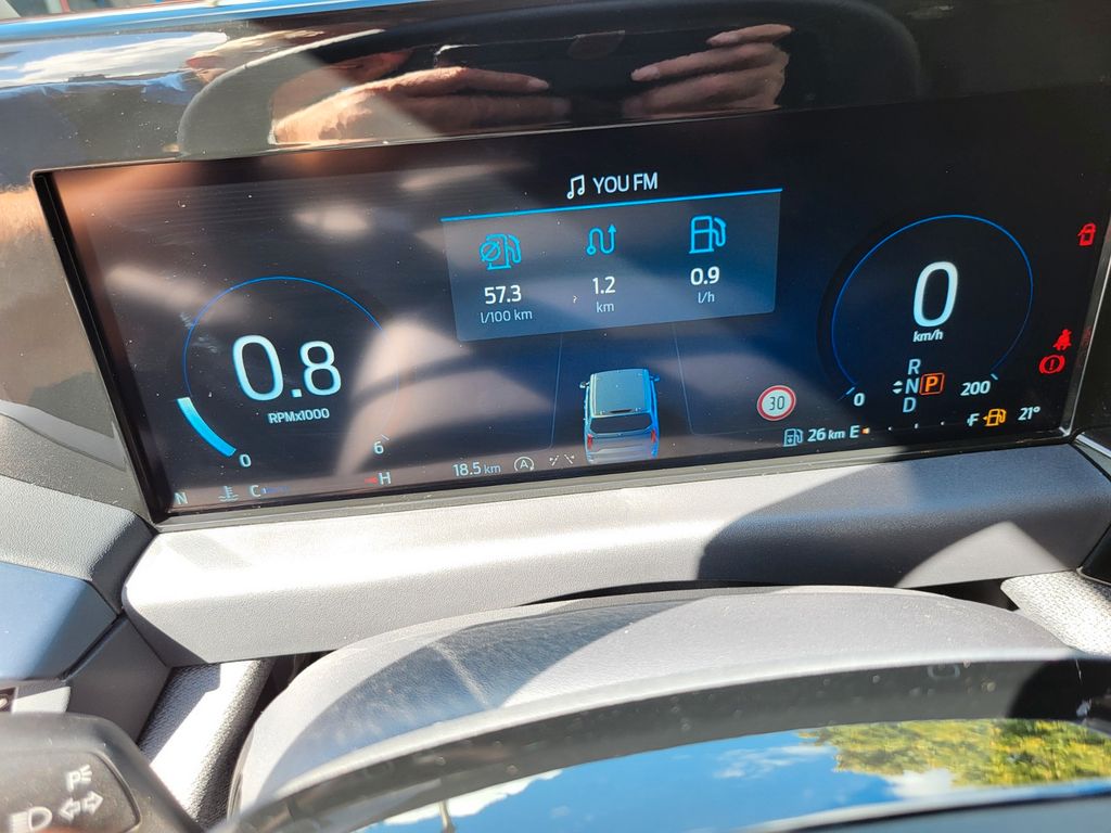 Ford Tourneo Custom 2025