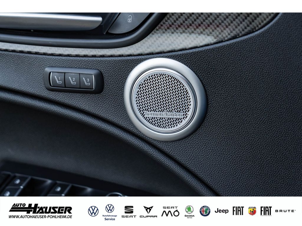 Alfa Romeo Stelvio 2022