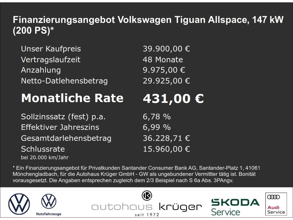 Volkswagen Tiguan Allspace 2024