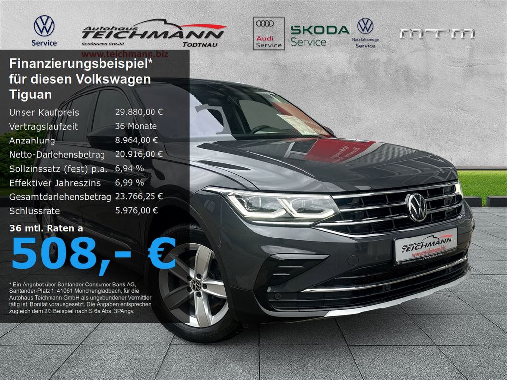 Volkswagen Tiguan 2022