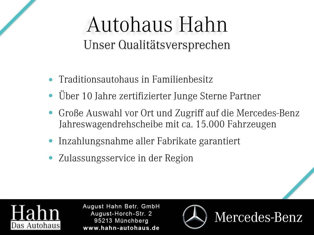 Mercedes-Benz CLA 220 2024