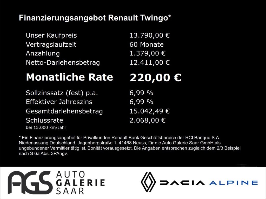 Renault Twingo 2022
