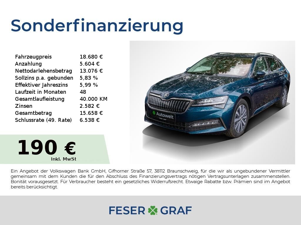 Skoda Superb 2021