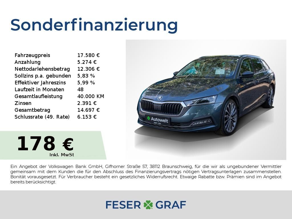 Skoda Octavia 2021