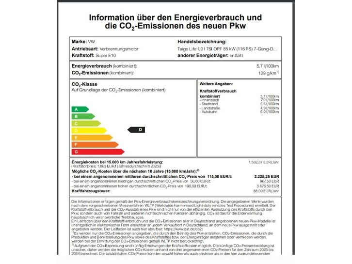 Volkswagen Taigo 2025