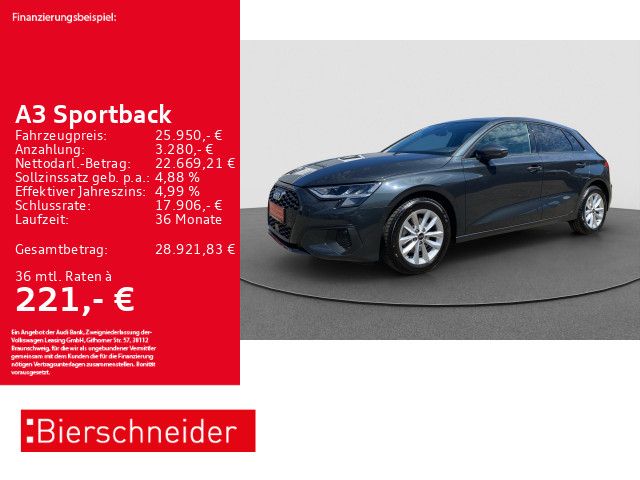Audi A3 2024