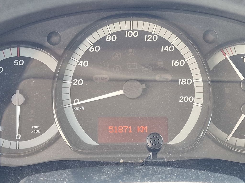 Mercedes-Benz Citan 2021