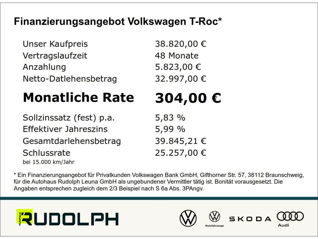 Volkswagen T-Roc 2025