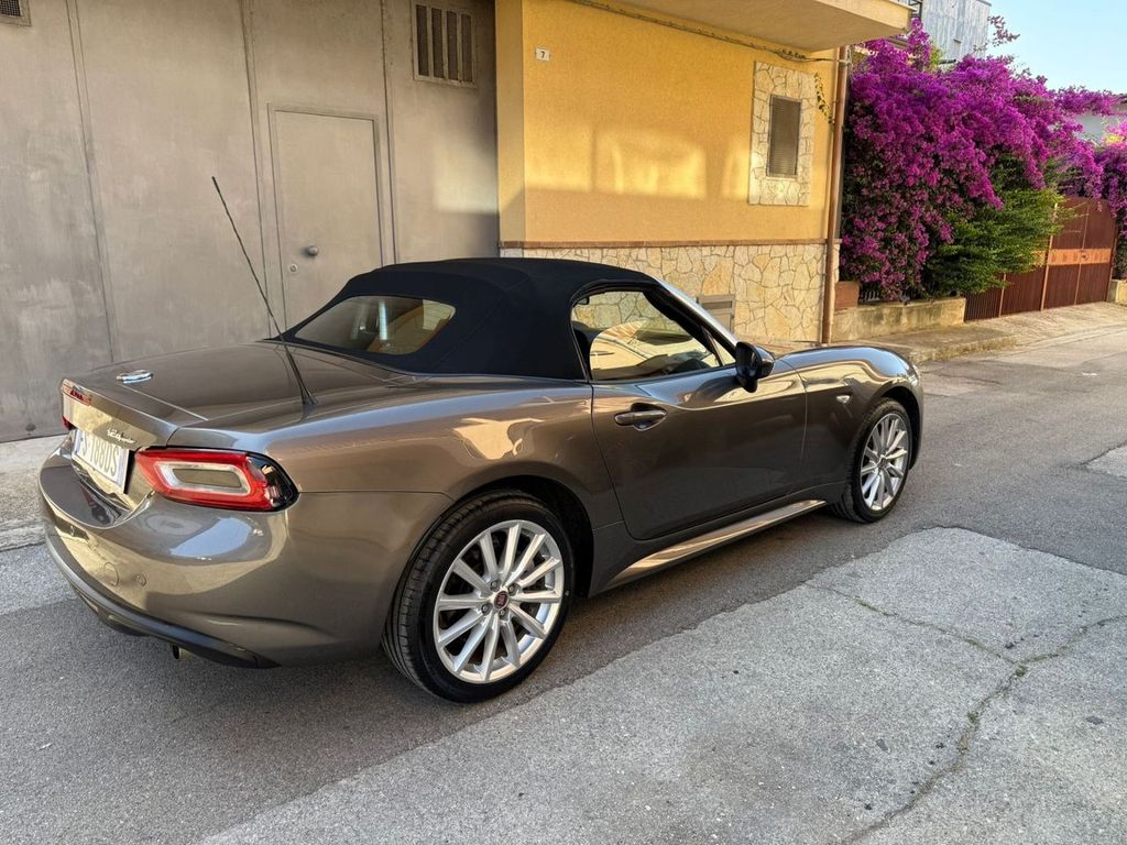 Fiat 124 Spider 2018