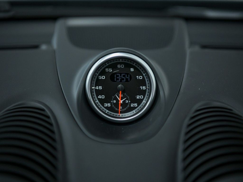 Porsche Boxster 2025