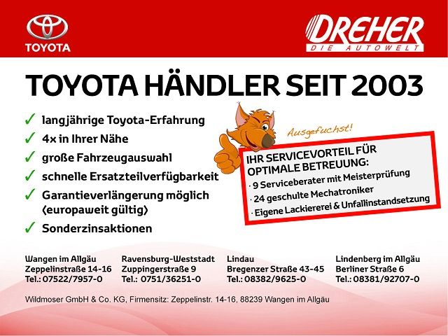 Toyota Aygo (X) 2024