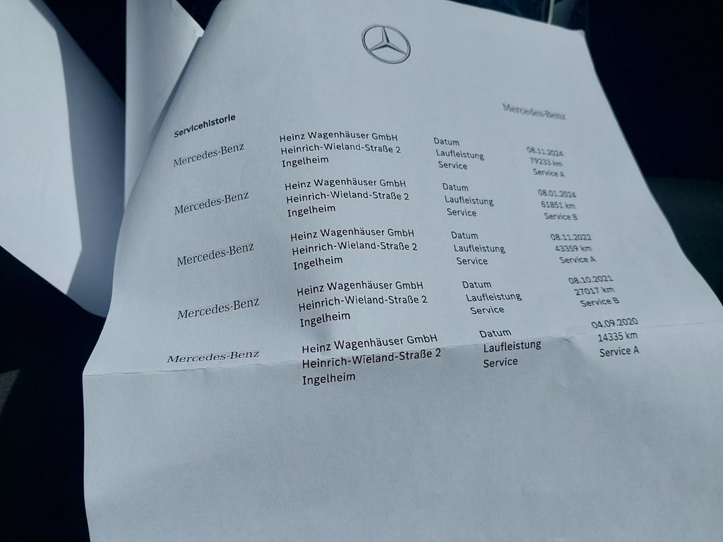 Mercedes-Benz E 200 2019