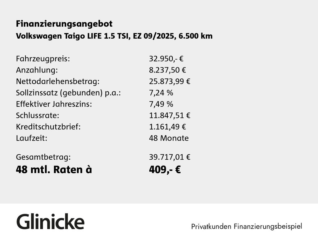 Volkswagen Taigo 2025