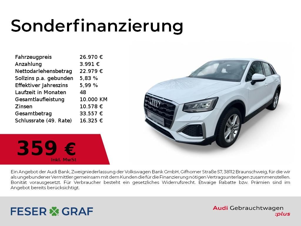 Audi Q2 2024