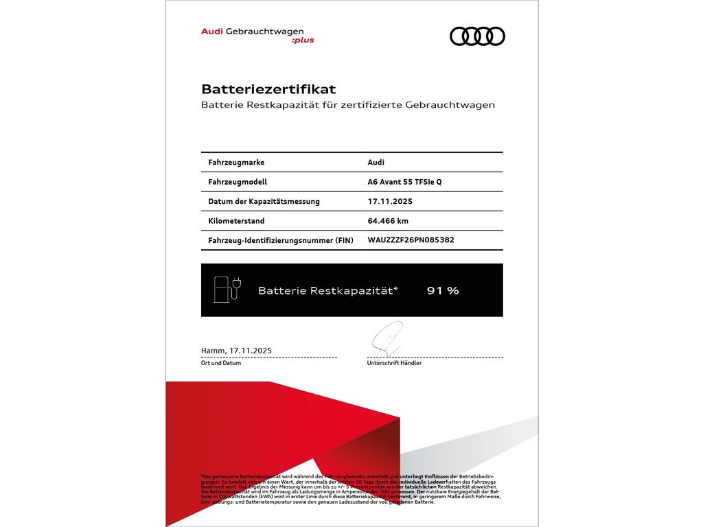 Audi A6 2023