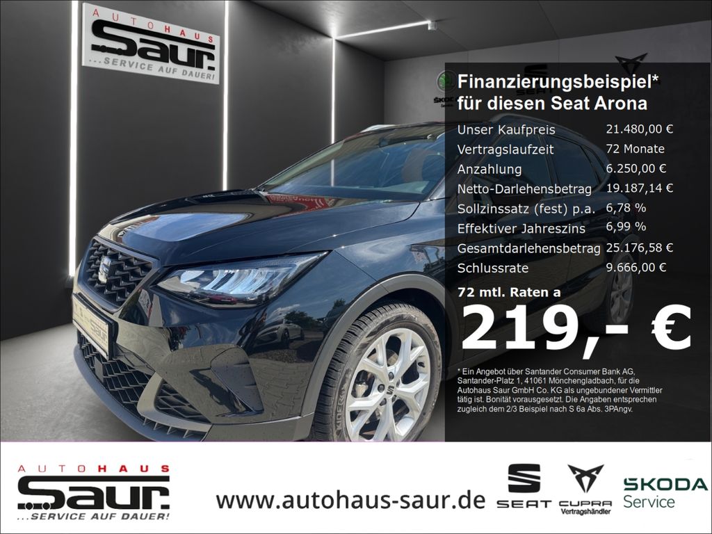Seat Arona 2025