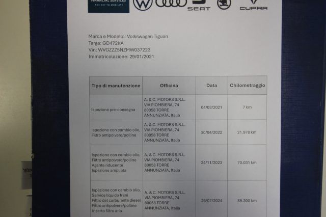 Volkswagen Tiguan 2021