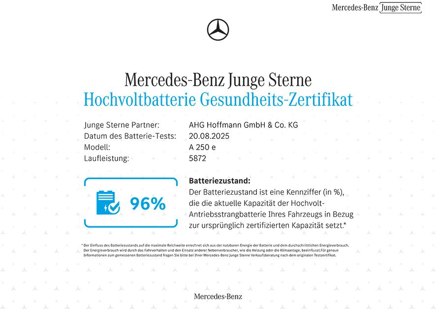 Mercedes-Benz A 250 2024