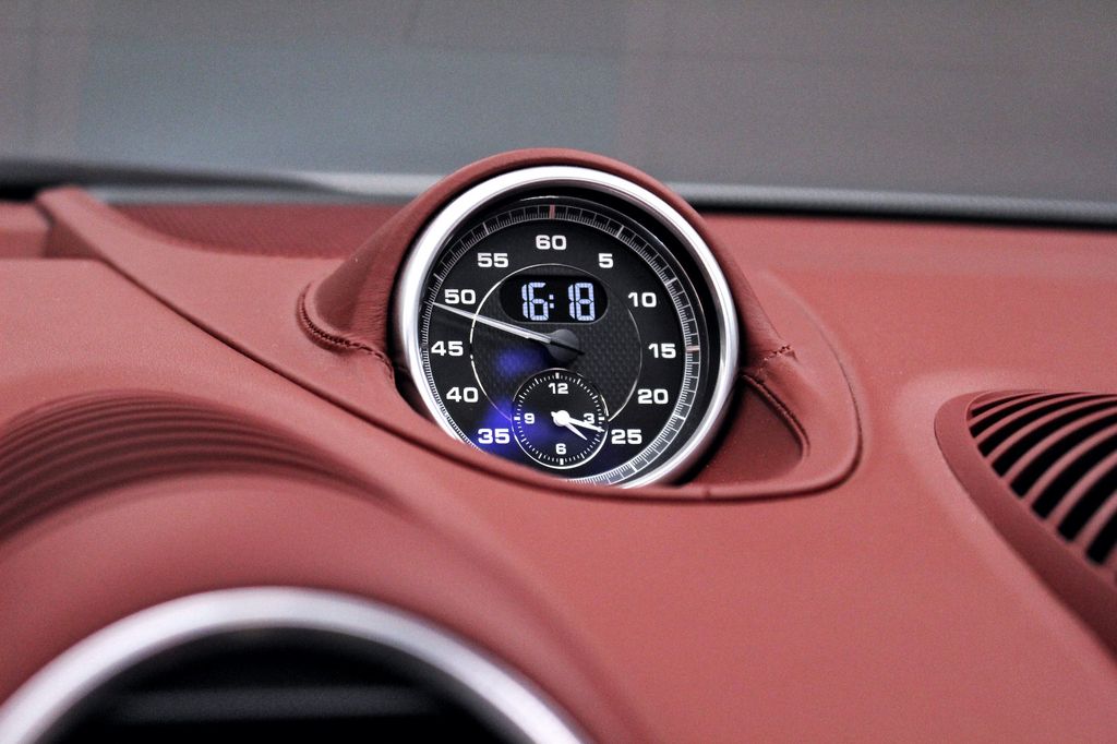 Porsche Boxster 2021