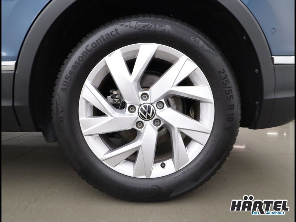 Volkswagen Tiguan 2021