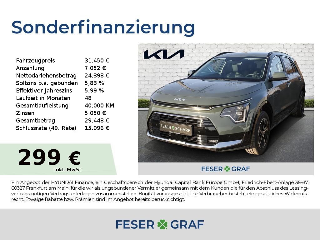 Kia Niro 2025